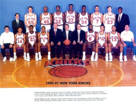 1991 knicks roster|New York Knicks 1991